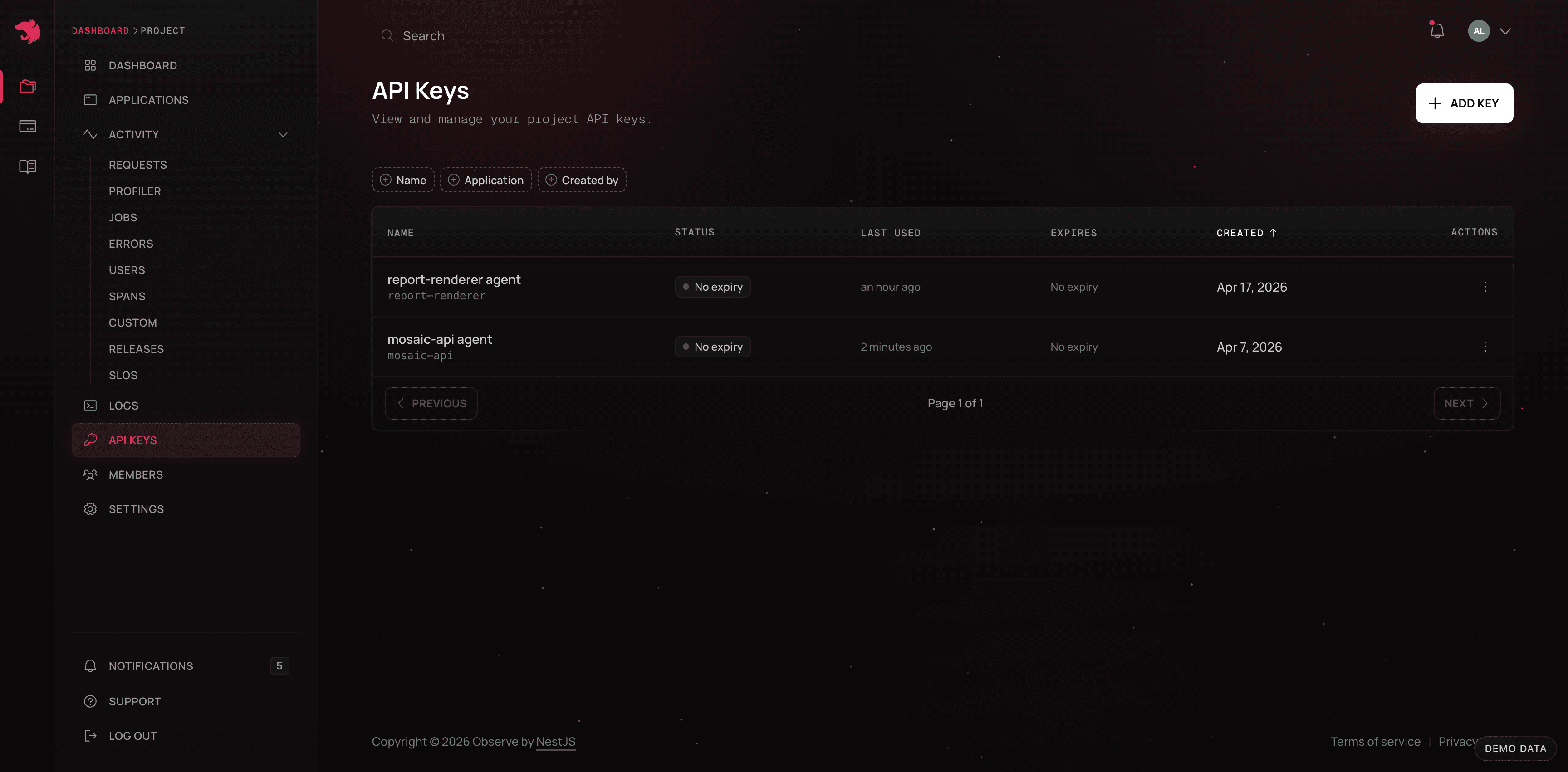 API keys