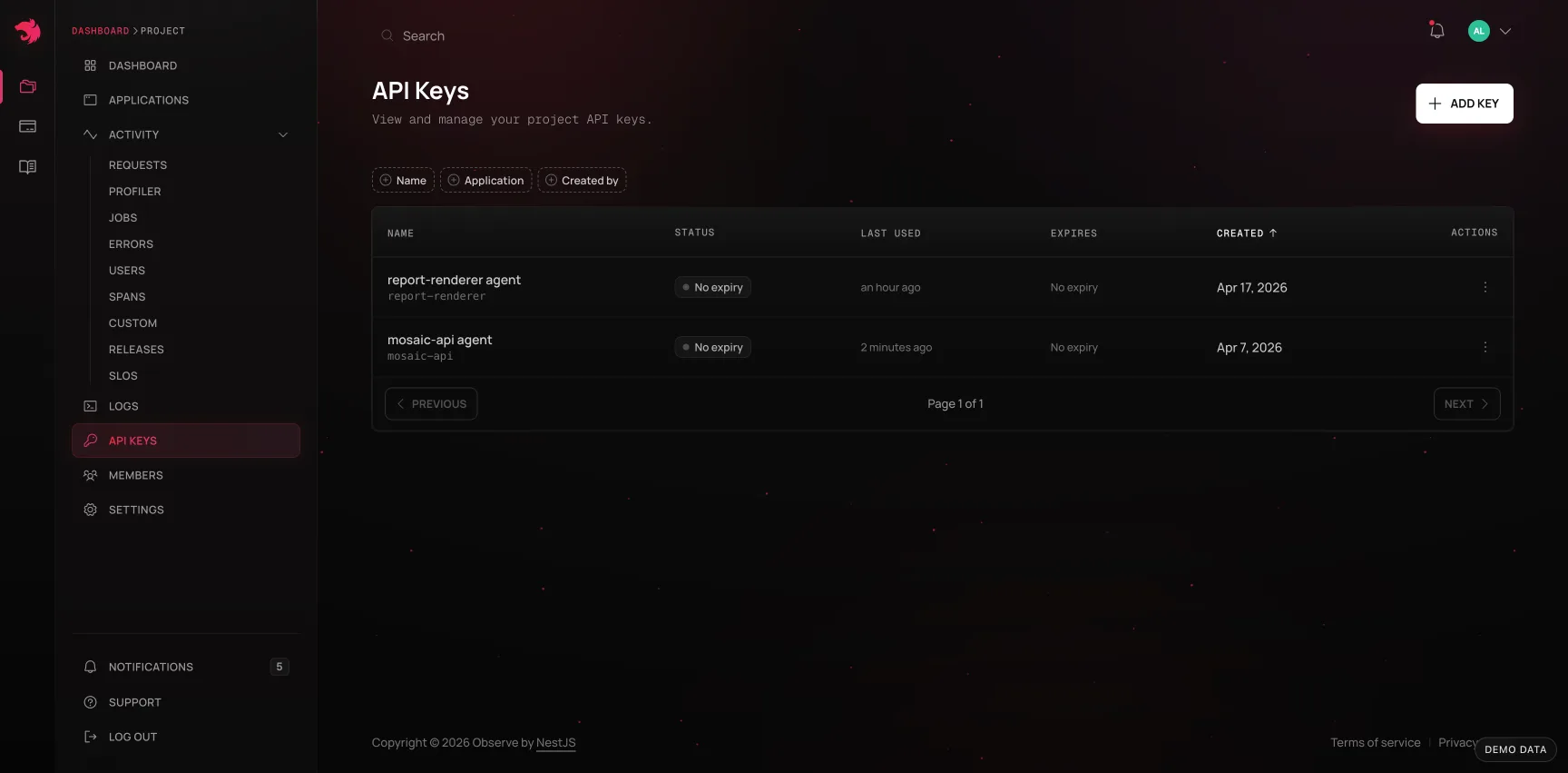 API keys
