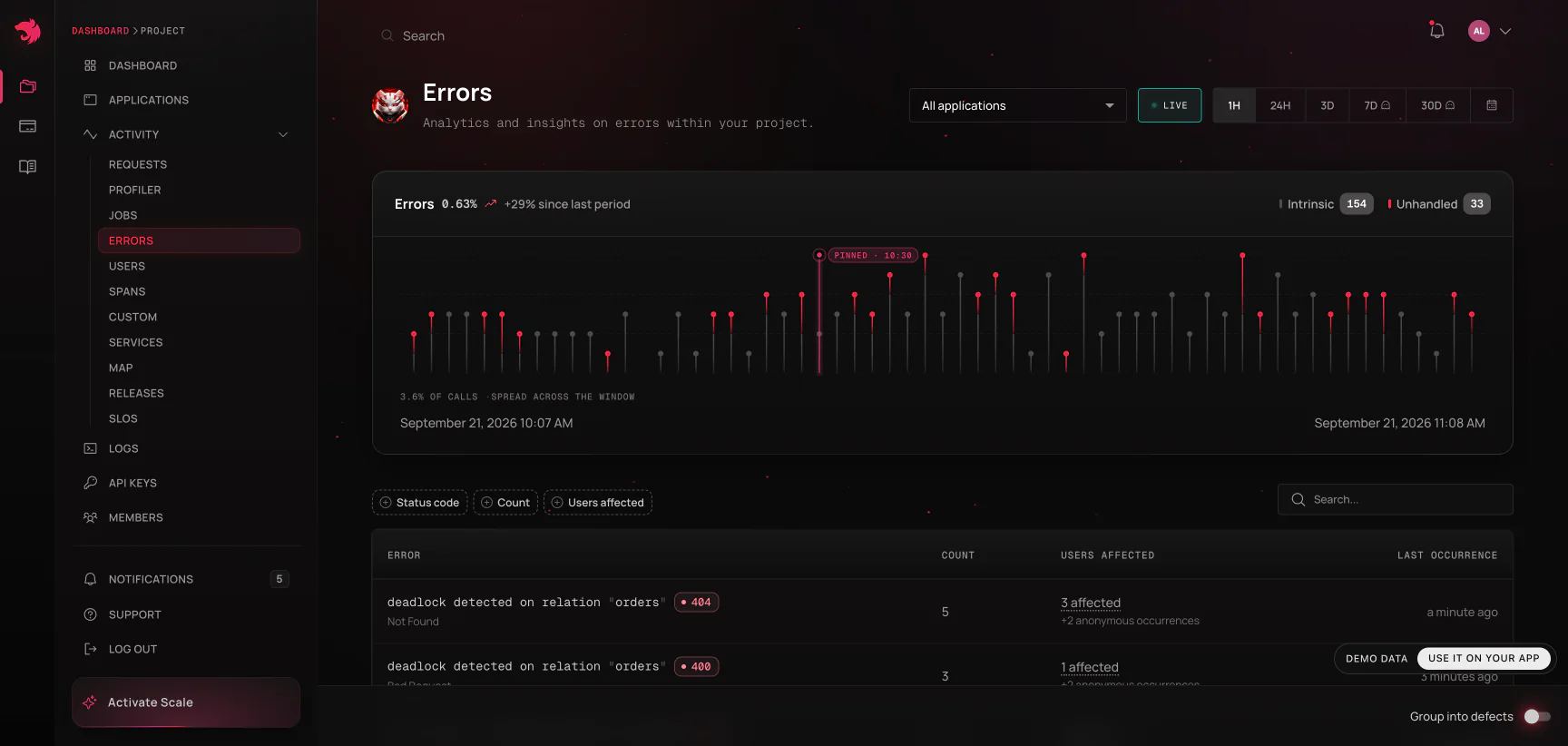 Errors view