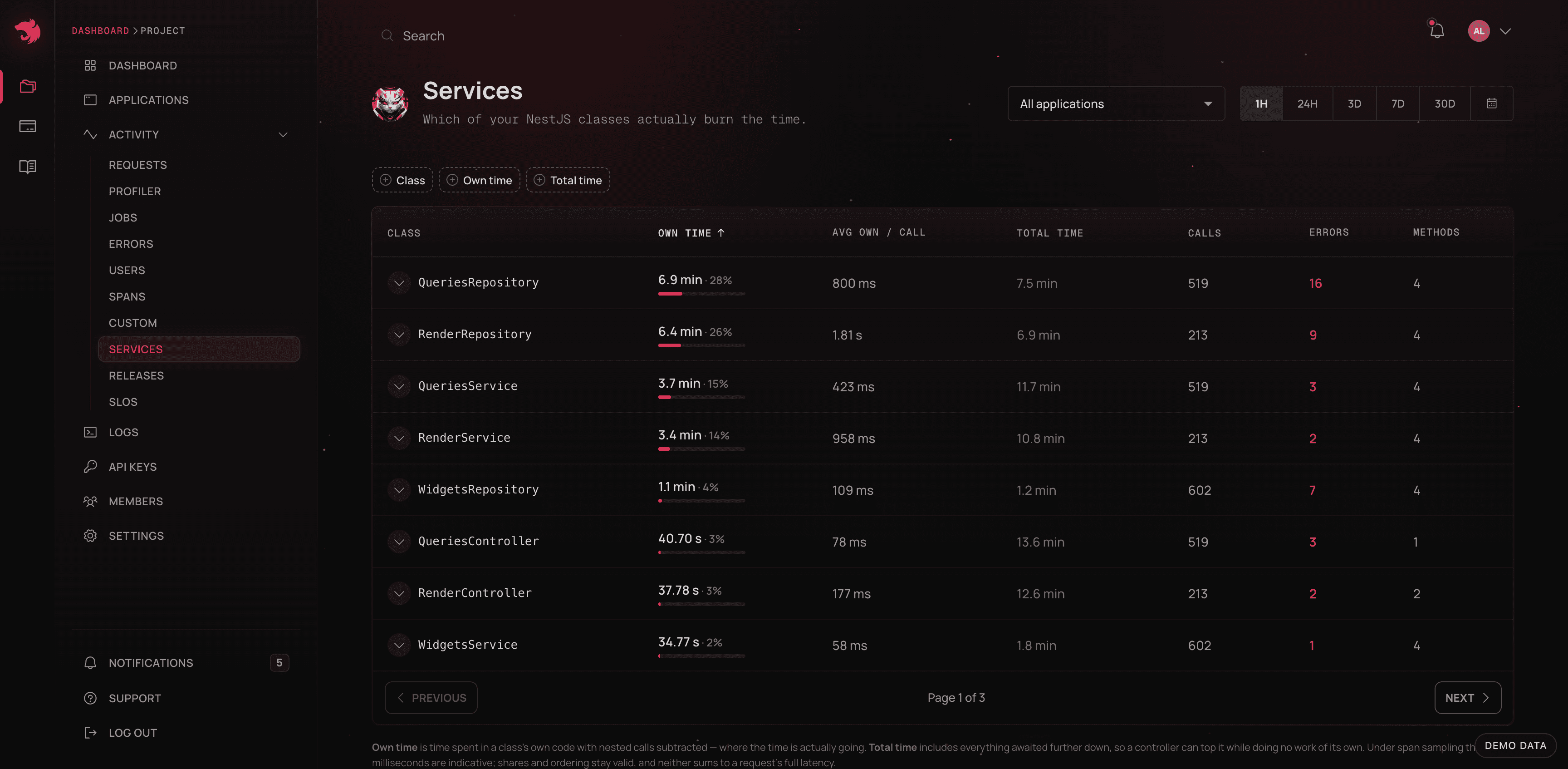 Services view